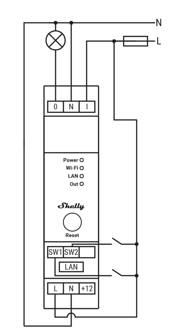 Shelly PRO 1PM – Smart-Home-Shop